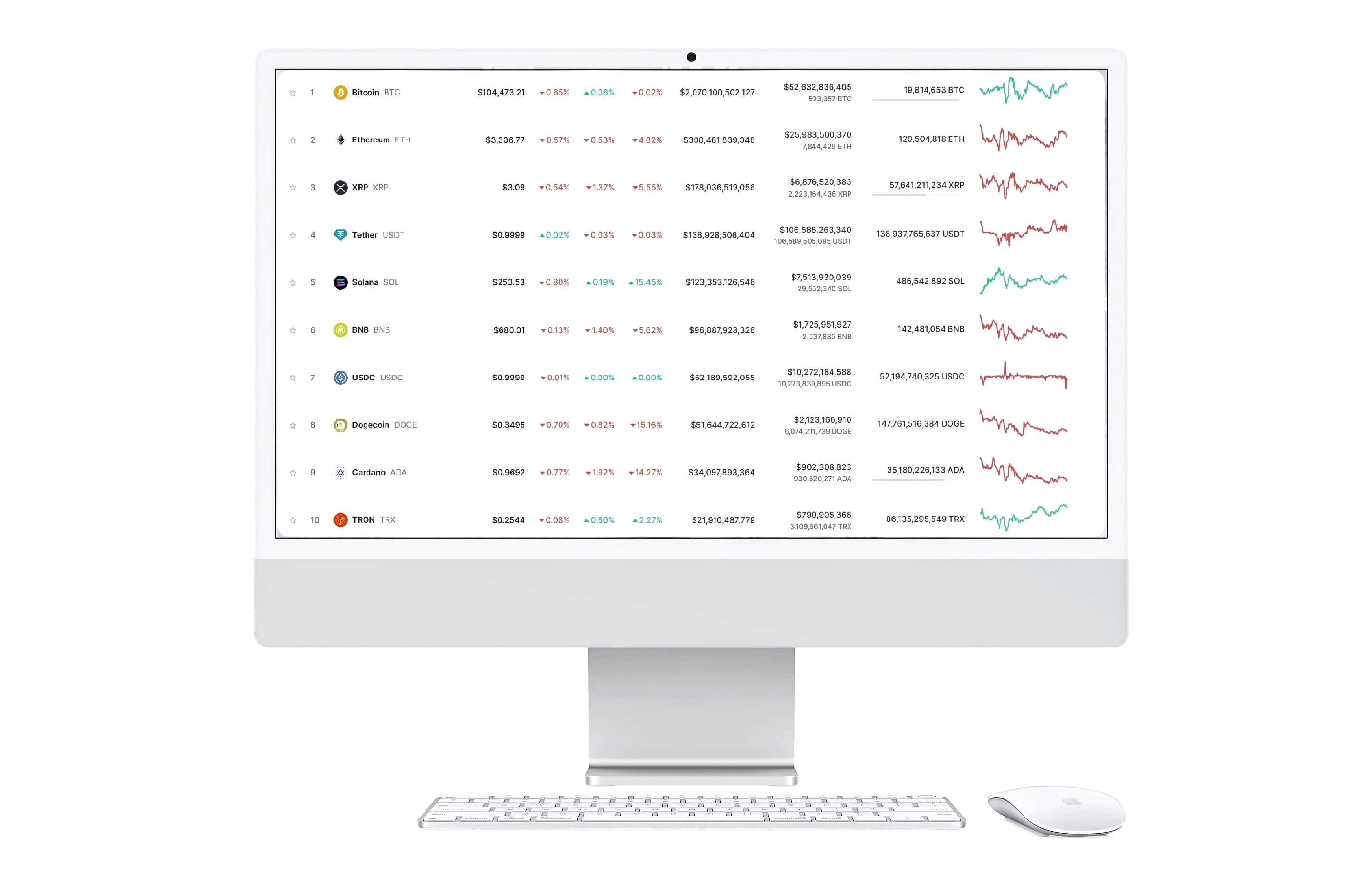 Altivex Neural 5.2 πλατφόρμα τεχνολογίας crypto